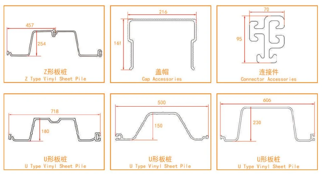 U Type PVC Vinyl Sheet Pile an Innovative System