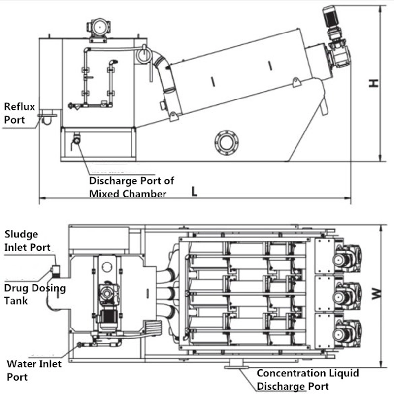 High Efficiency Sludge Dewatering Equipment Screw Press