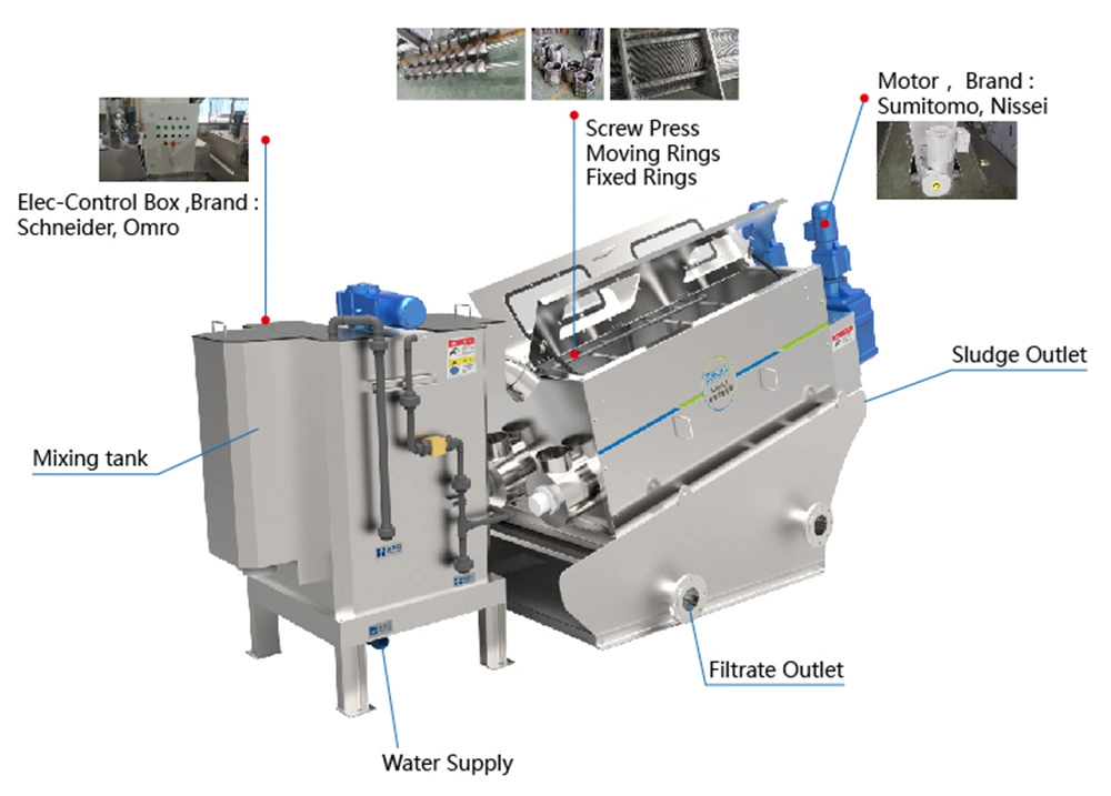 Screw Press Sludge Dewatering System Mobile Dewatering Unit for Municipal Wastewater Treatment Plant